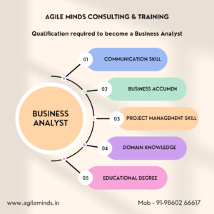 qualification required to become business analyst