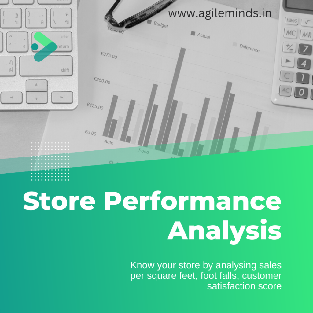 store performance analysis by agile minds How Data Analysis Empowers SME's